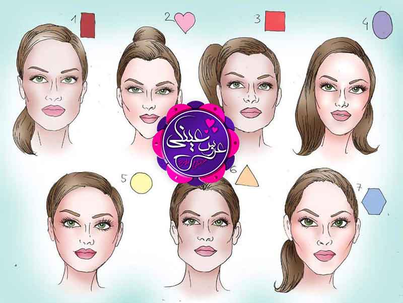 عوامل انتخاب یک عینک آفتابی استاندارد چیست ؟
